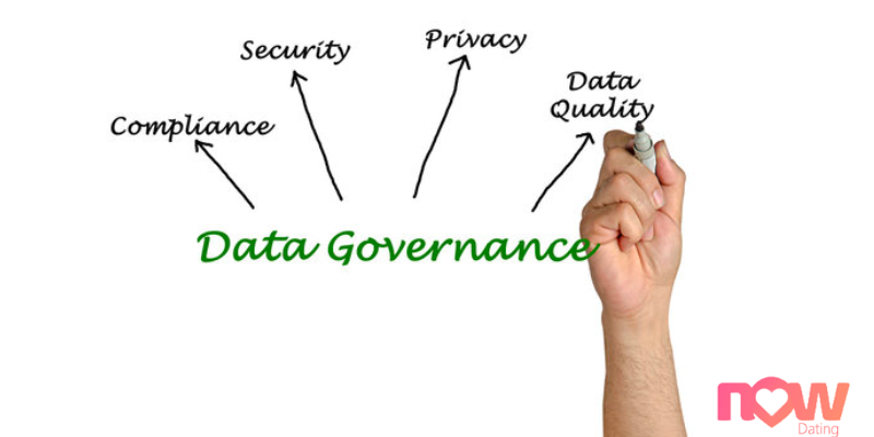The benefits of big data governance