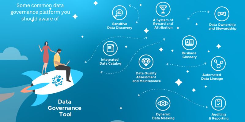 Some common data governance platform you should aware of