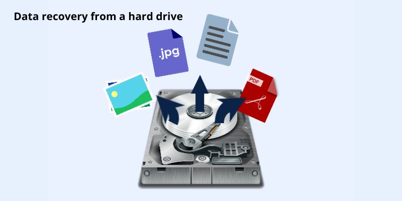 Data recovery from a hard drive