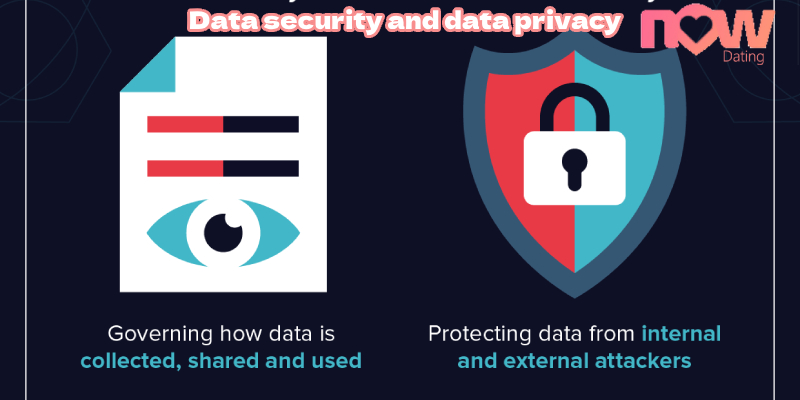 The importance of data security and data privacy