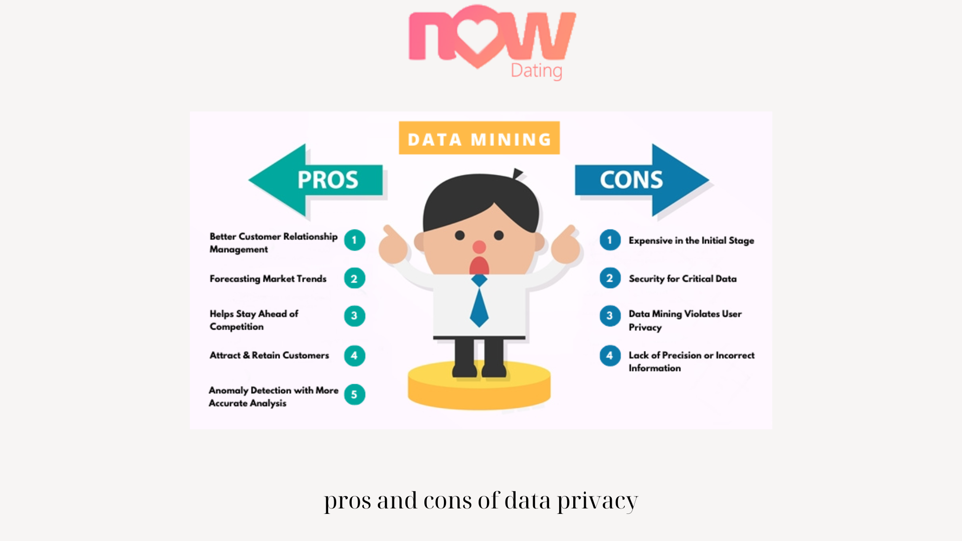 pros and cons of data privacy